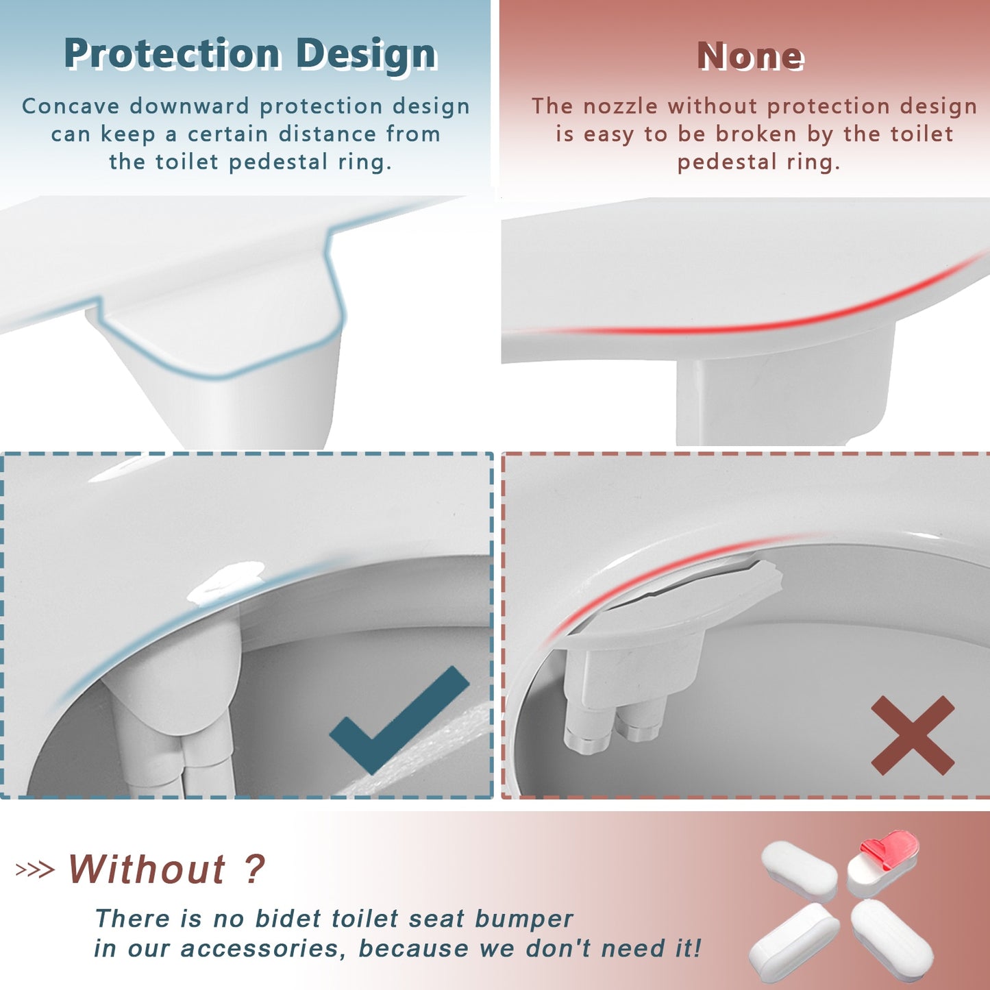 Non-Electric Ultra-Slim Bidet Attachment